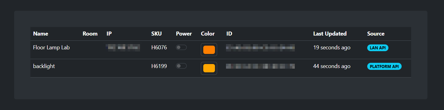 Govee MQTT gui